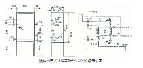 液体密闭采样器带冷却.png