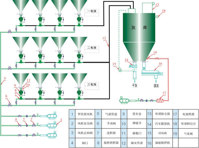 活性炭喷射器流程图.jpg