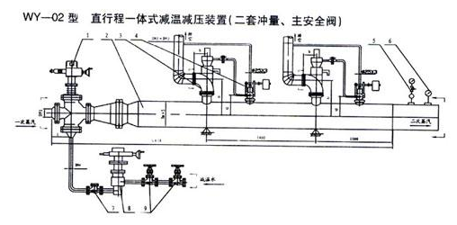 蒸汽减温减压器.png